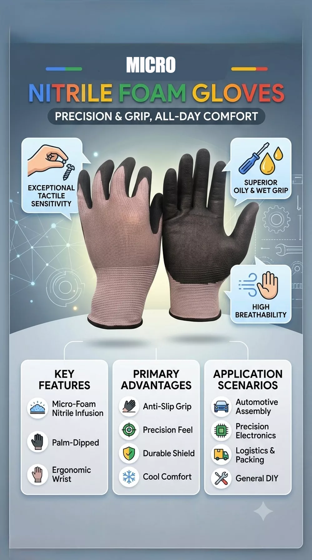 6a7c84d29a9a7.webp micro-foam-nitrile-gloves.webp